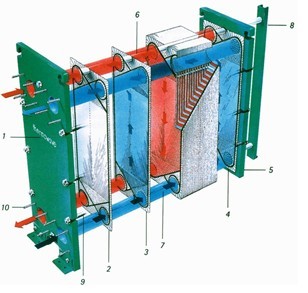 換熱器原理圖