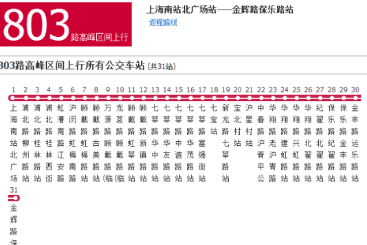 上海公交803路高峰區間