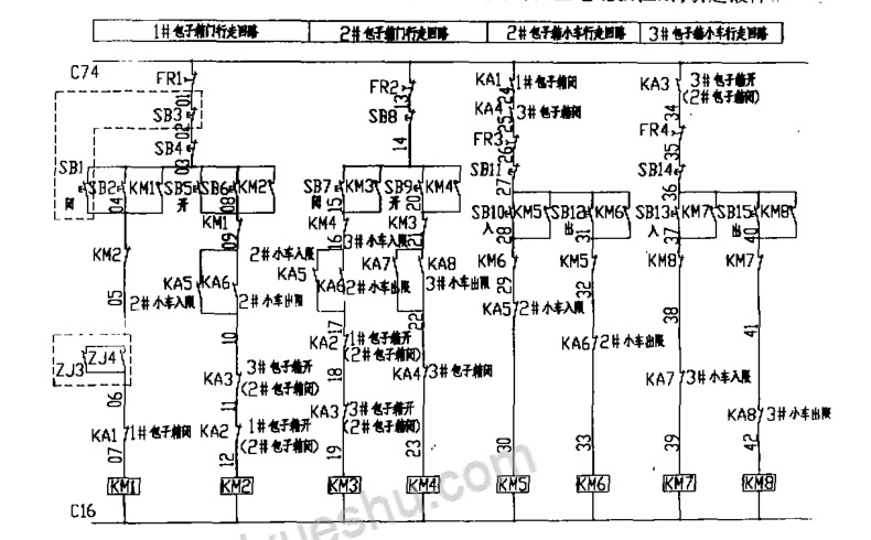 圖3  包子箱門與小車聯鎖控制原理圖