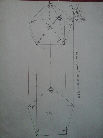 世界貿易中心(2002年開始建造的建築群)