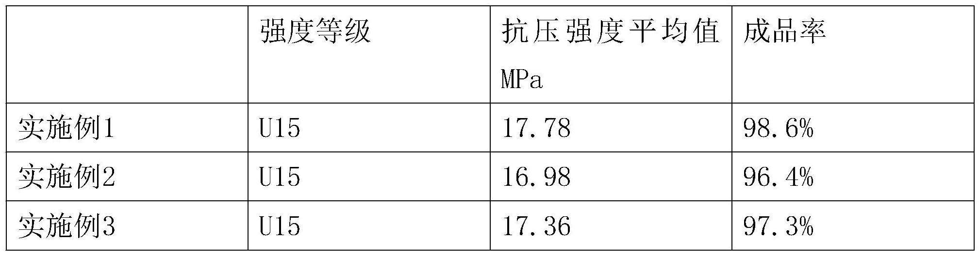 燒結煤矸石空心磚及其生產方法