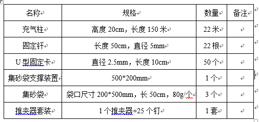 以5m*2.5m徑流小區為例所需材料數量