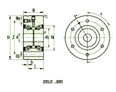 ZKLF2575-2RS