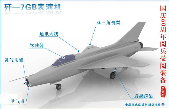 殲7GB表演飛機立體圖