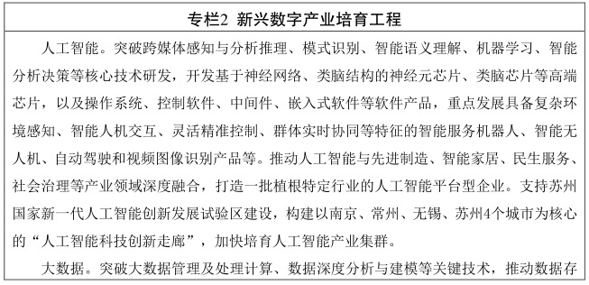 江蘇省 “十四五”數字經濟發展規劃