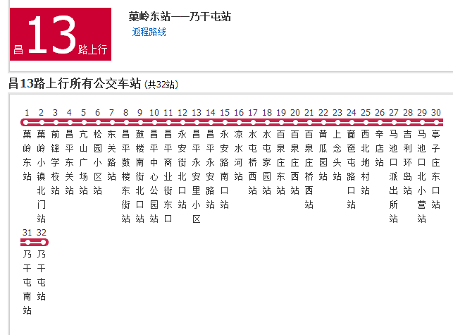 北京公交昌13路