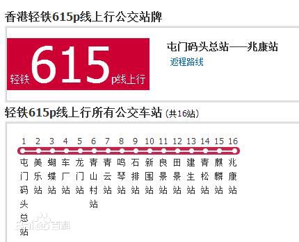 香港公交輕鐵615p線途徑站點