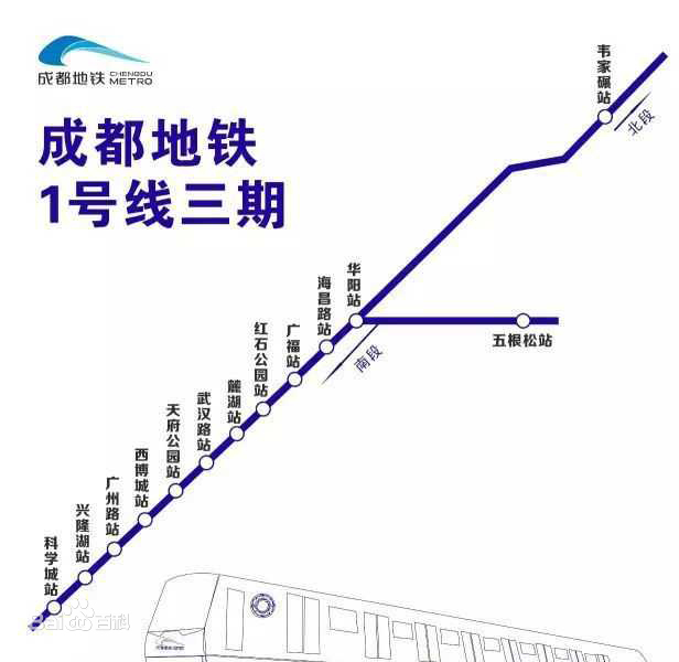 成都捷運1號線（三期）示意圖