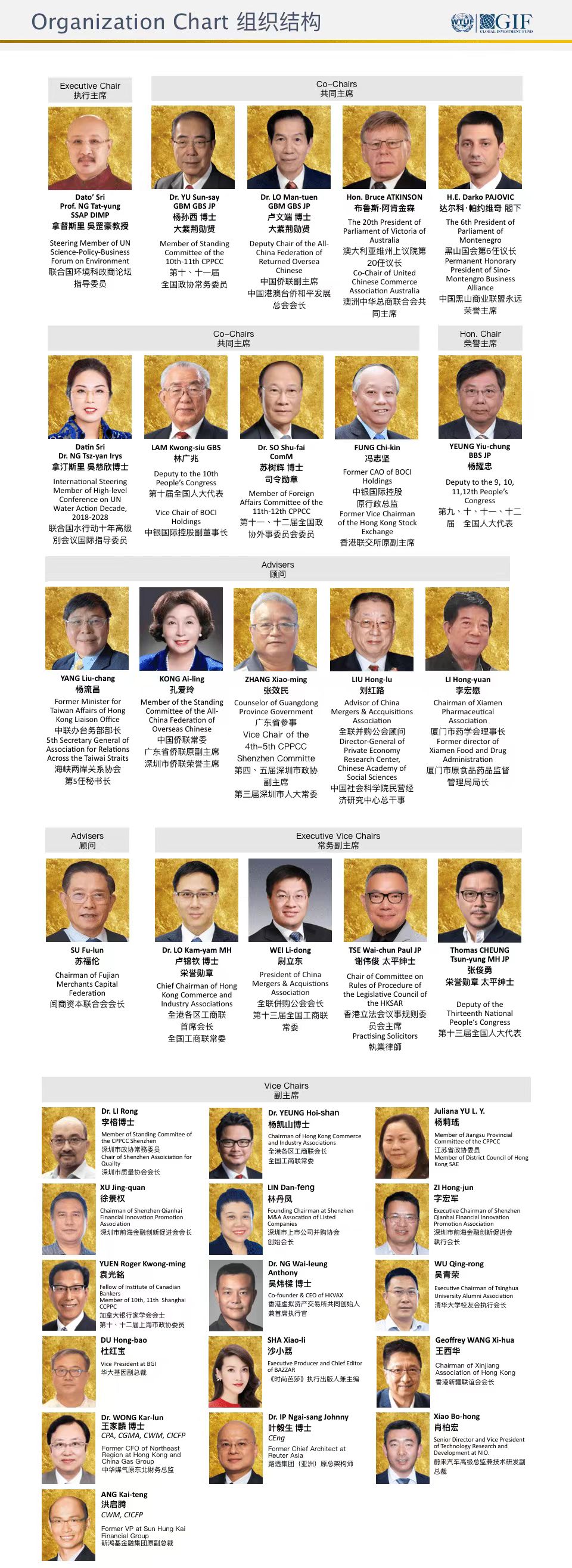 全球併購基金