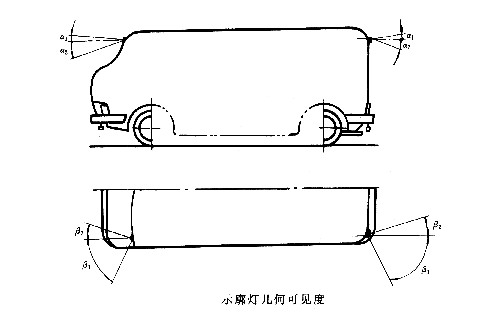 示廓燈