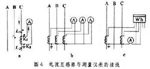 電流互感器(測量互感器)