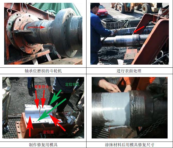 高分子材料修復斗輪機磨損