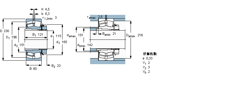 SKF 23226CCK/W33+H2326軸承