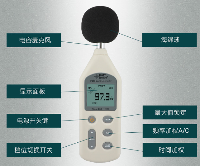 計權網路