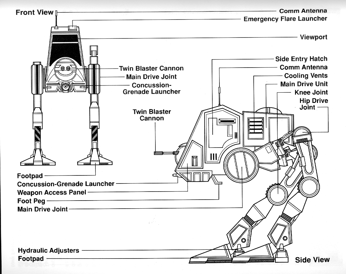 AT-PT