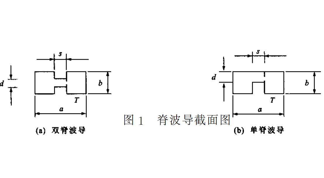 脊波導截面圖