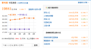 深圳紫竹園