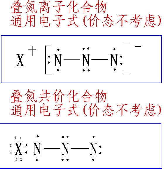 疊氮反應