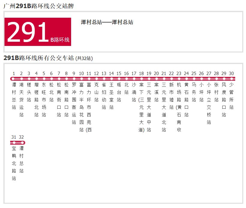 廣州公交291B路短線環線