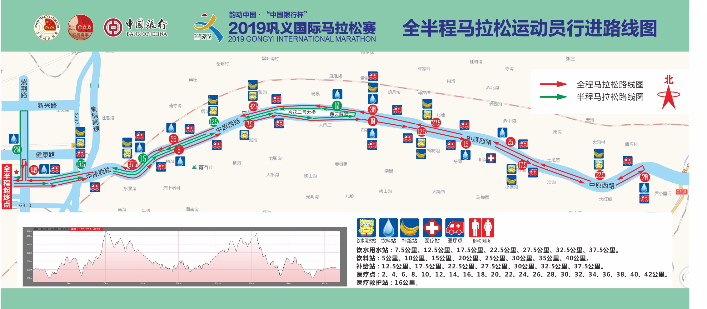 2019鞏義國際馬拉松賽