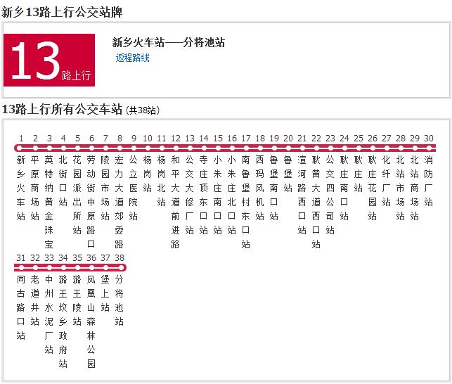 新鄉公交13路