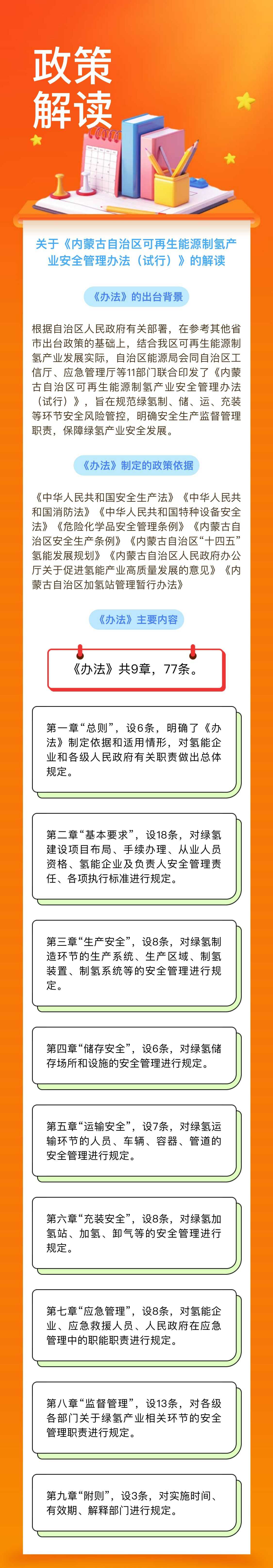 內蒙古自治區可再生能源制氫產業安全管理辦法