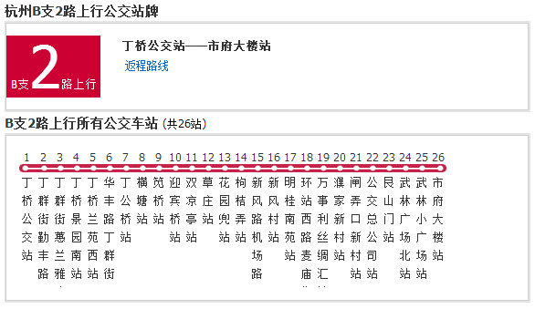 杭州公交B支2路