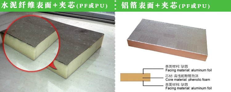 軟層面酚醛保溫板圖片