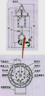 節能環保汽化爐