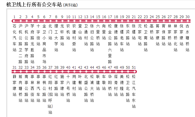 上海公交松衛線