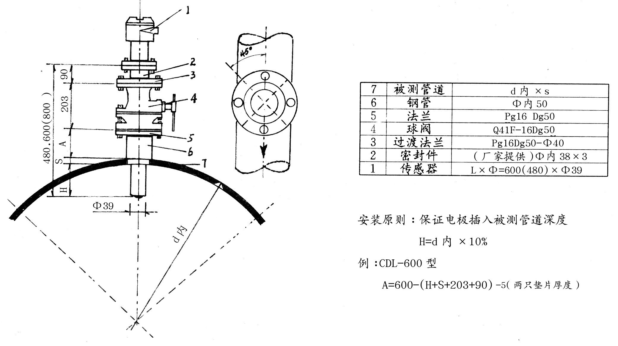 進源插入式電磁流量計