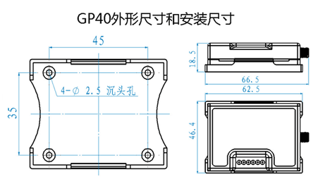 GP40