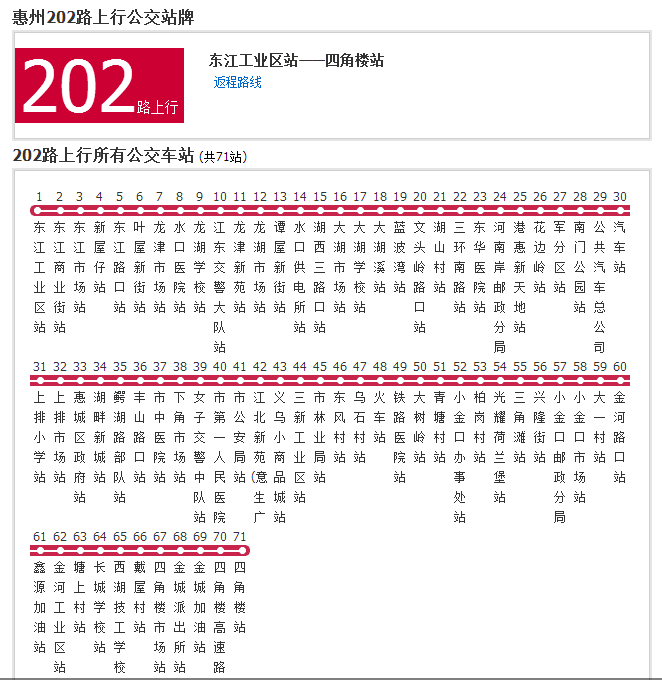 惠州公交202路