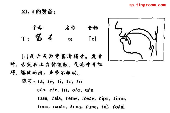 現代西班牙語