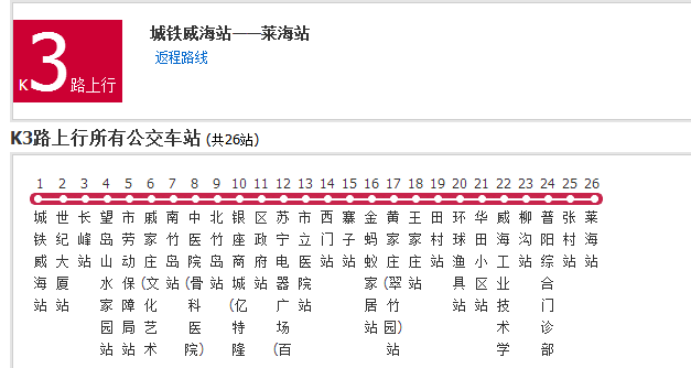 威海公交K3路