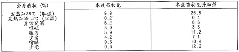 英芬立適