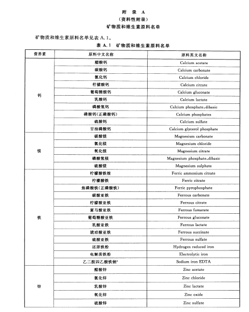 輔食營養補充品通用標準