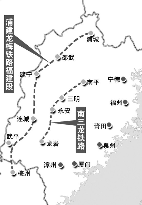 浦建龍梅鐵路