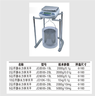 瀋陽神宇龍騰天平有限公司