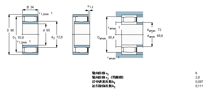 SKF N206ECP軸承