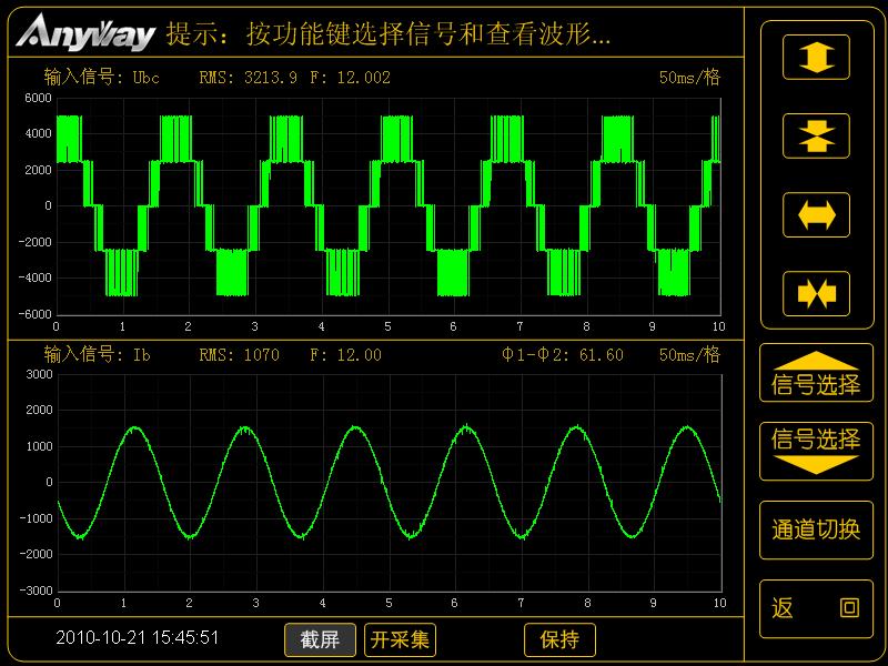 三電平型