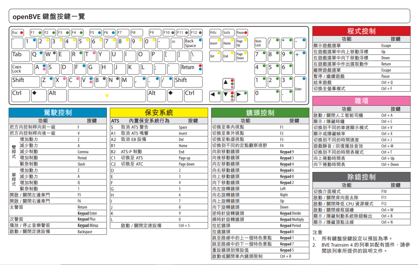 openBVE