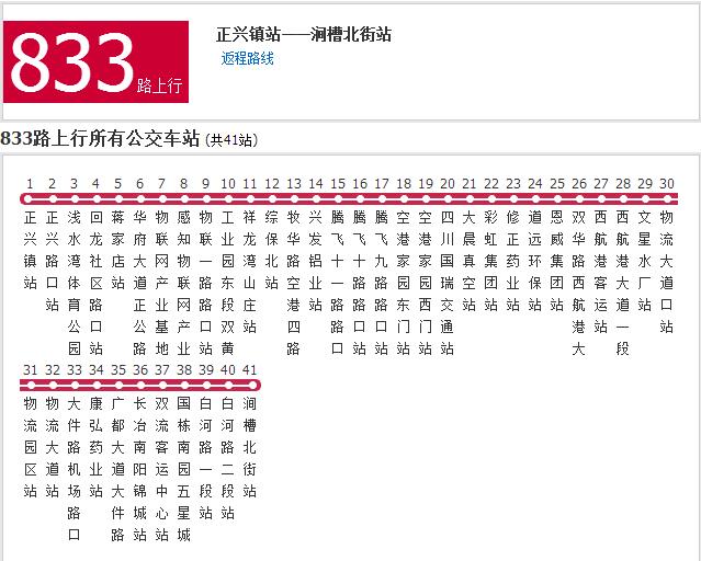 成都公交833路