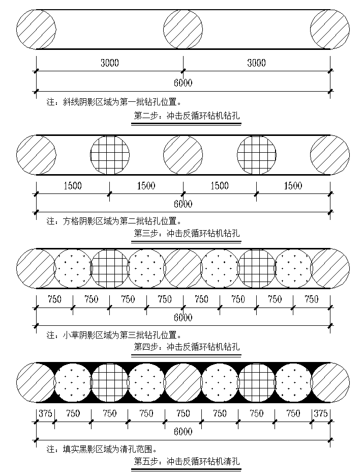 超高壓線下有限淨空內地連牆施工工法