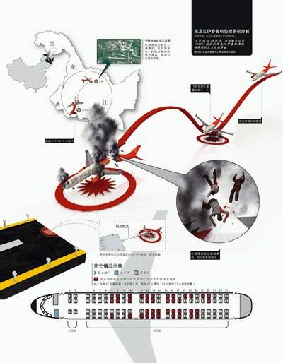 EMBRAERERJ-190型飛機(E190)