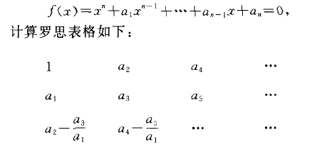 羅思表格法