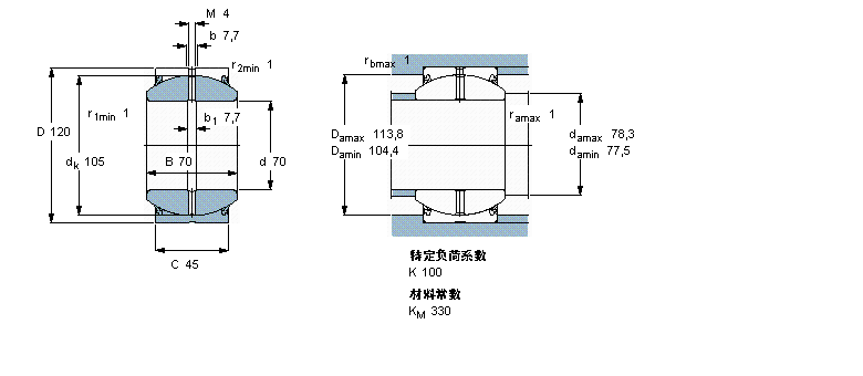 SKF GEH70ES-2RS軸承