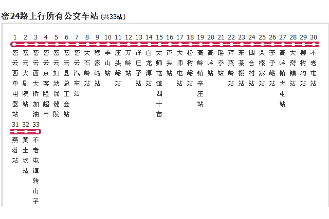 北京公交密24路