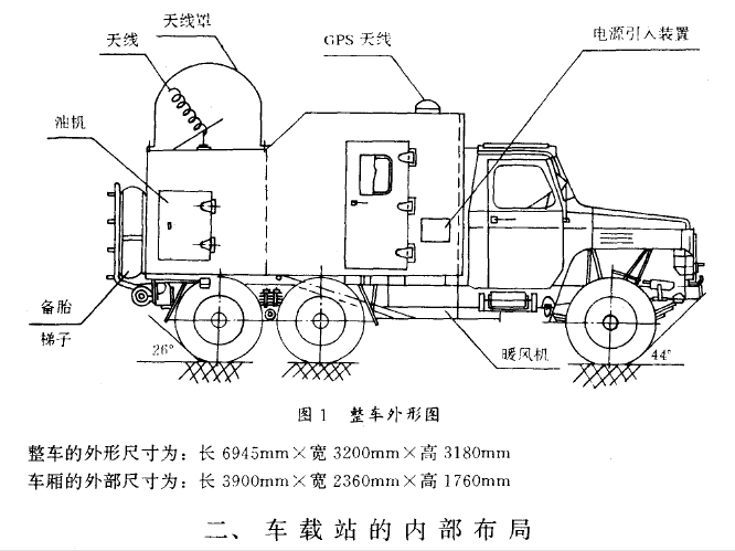 可搬移衛星終端