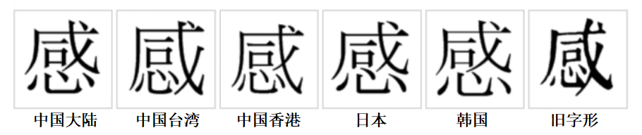 “感”字的字形對比